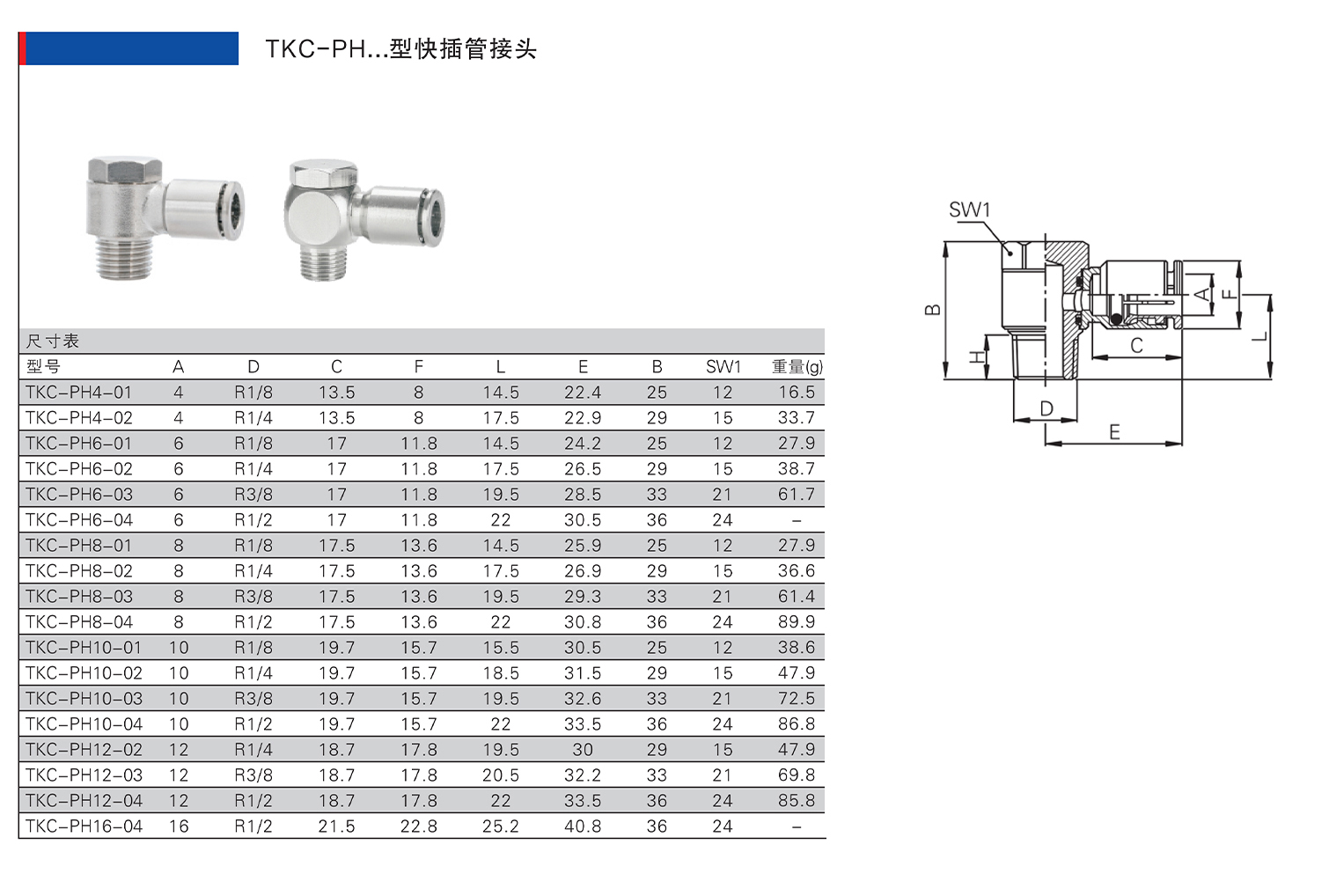 TKC-PH型快插管接头.jpg