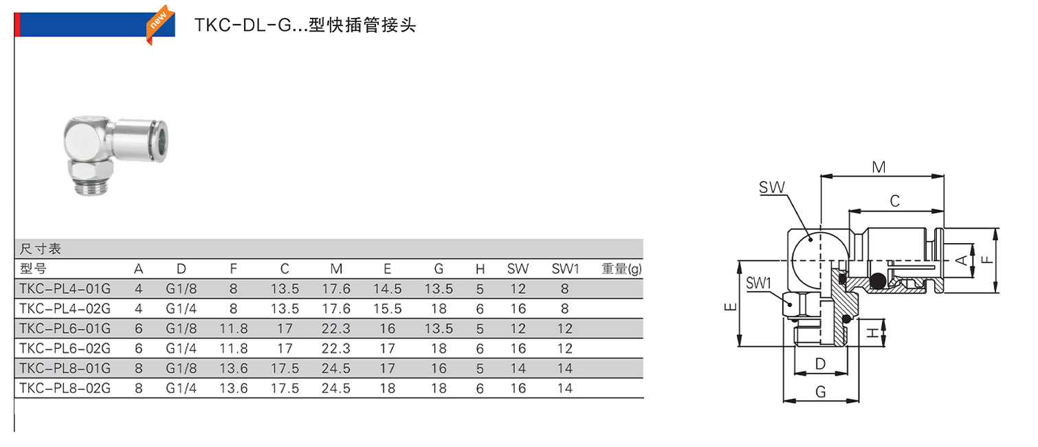 TKC-DL-G型全快插管接头.jpg