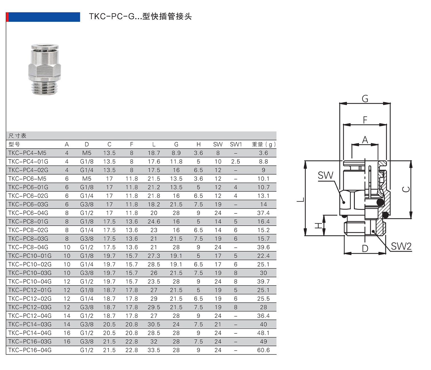 TKC-PC-G型全快插管接头.jpg