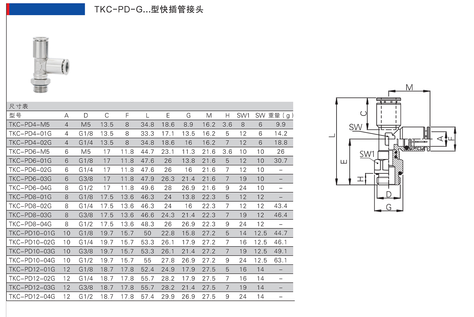 TKC-PD-G型快插管接头.jpg