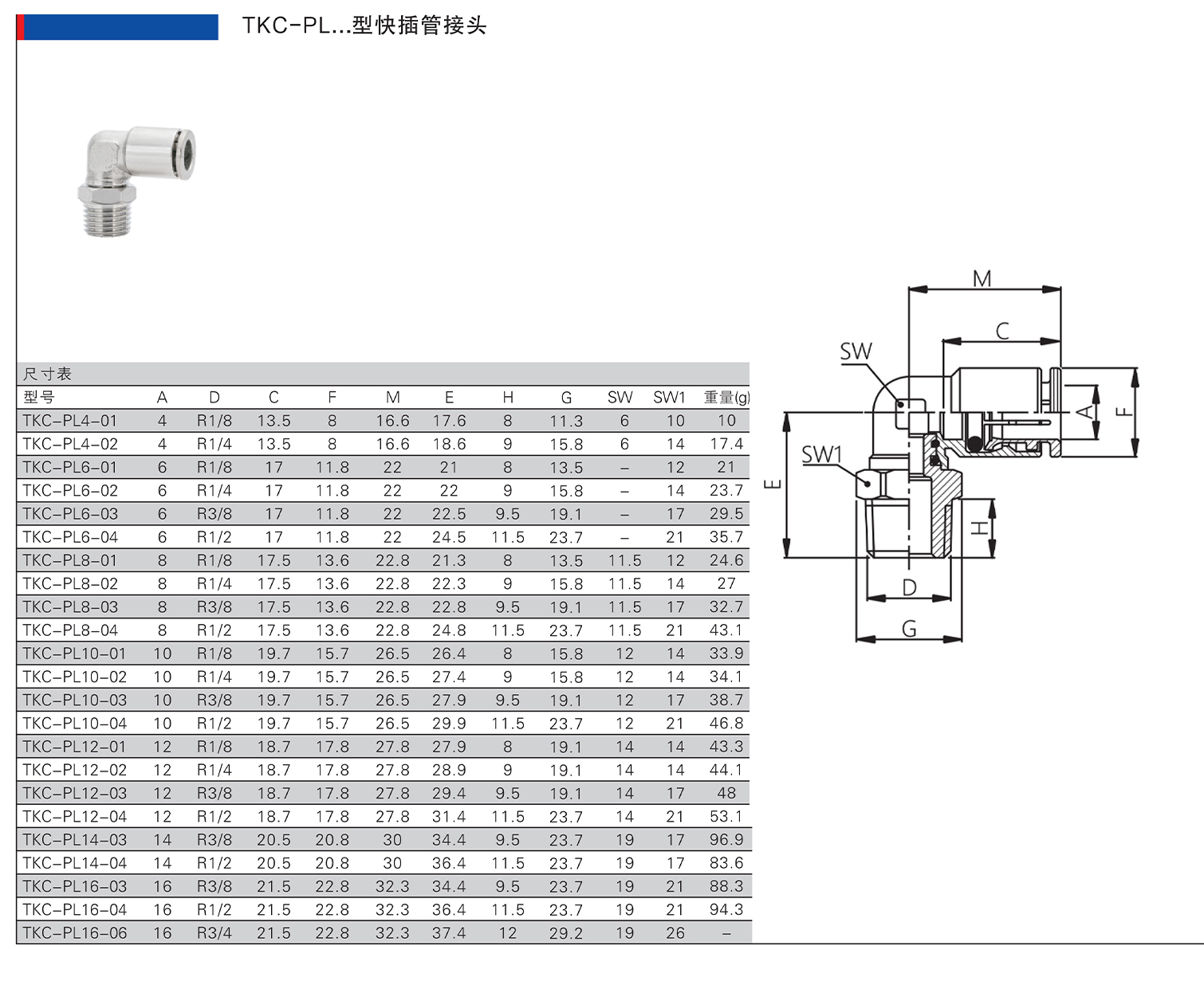 TKC-PL型快插管接头.jpg