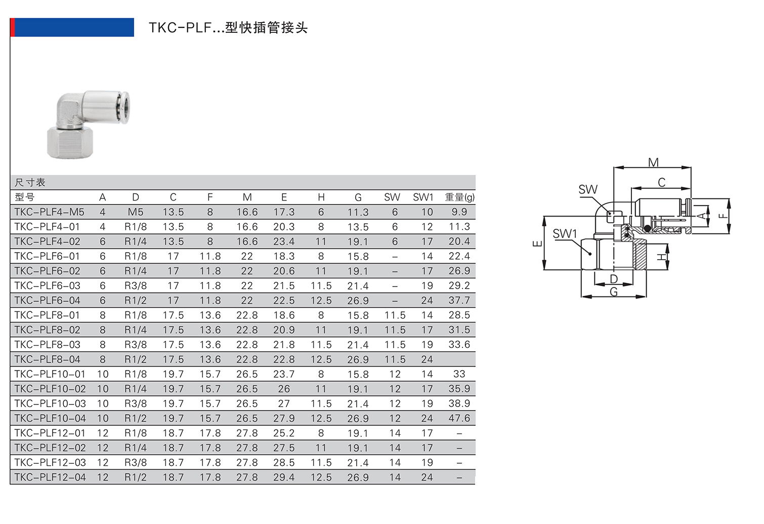 TKC-PLF型快插管接头.jpg