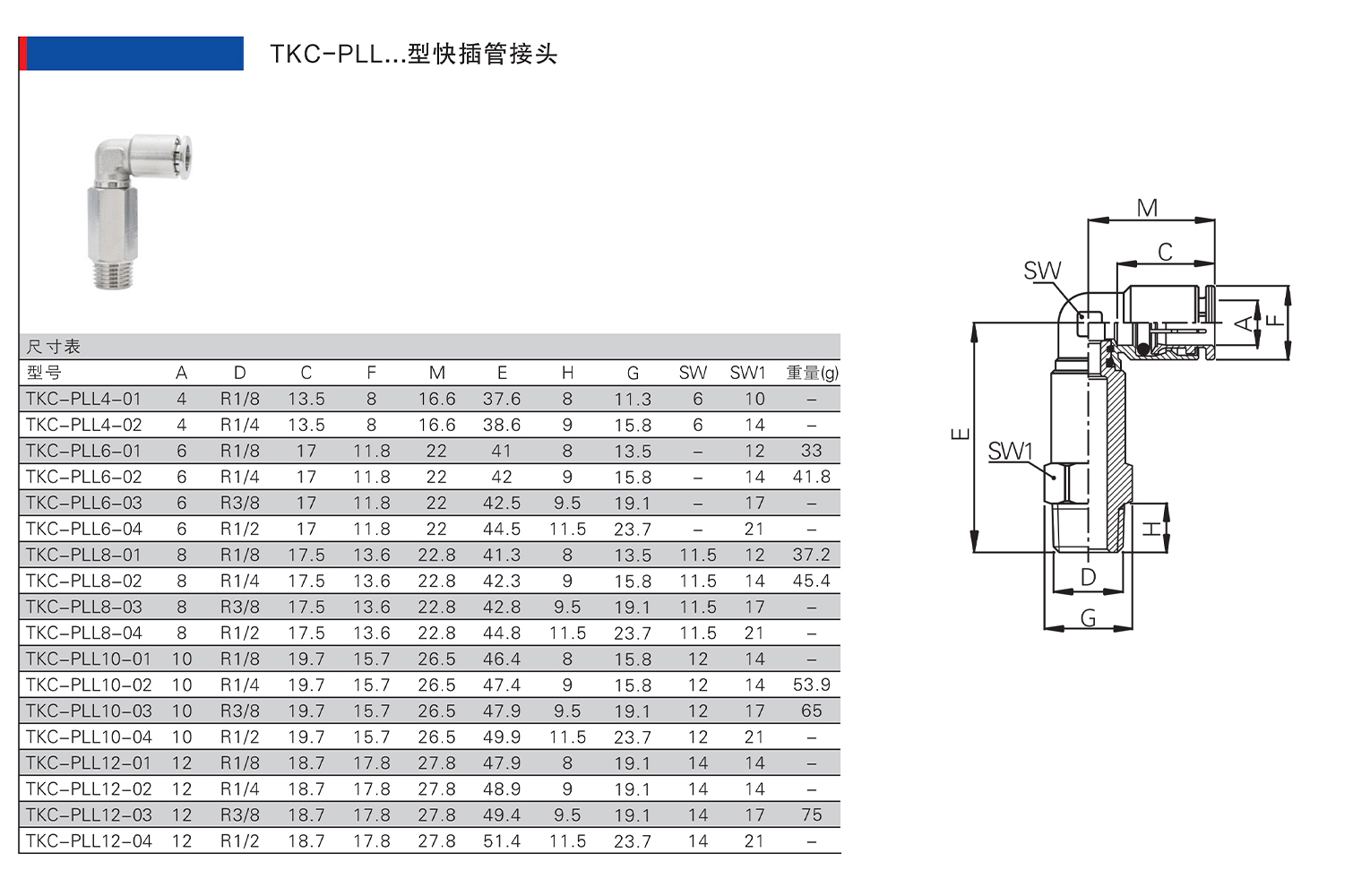 TKC-PLL型快插管接头.jpg