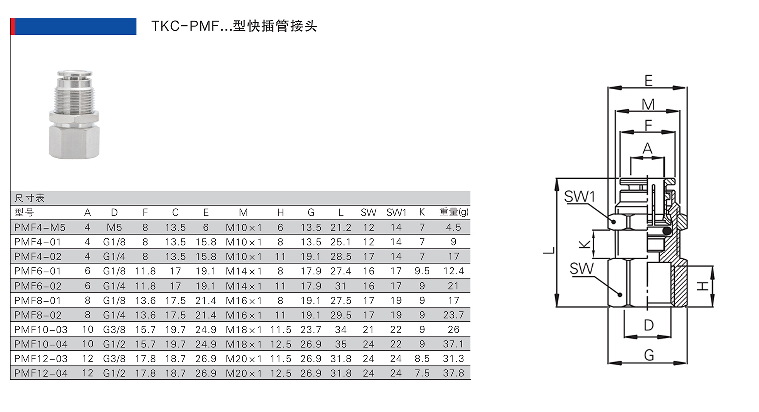 TKC-PMF型全快插管接头.jpg