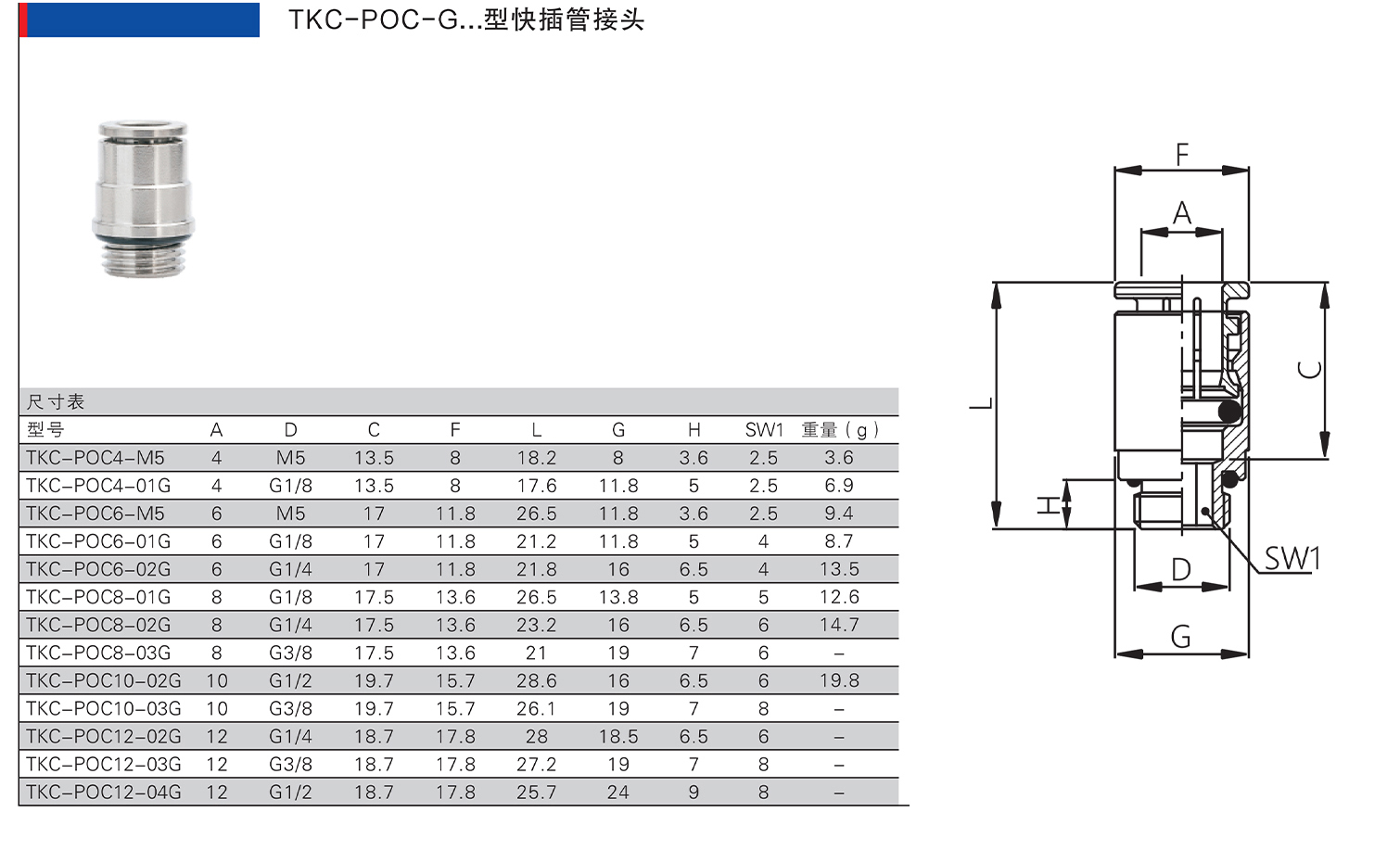 TKC-POC-G型全快插管接头.jpg