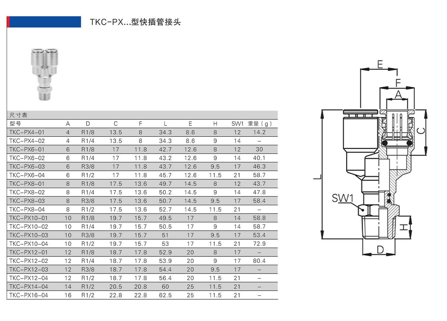 TKC-PX型快插管接头.jpg