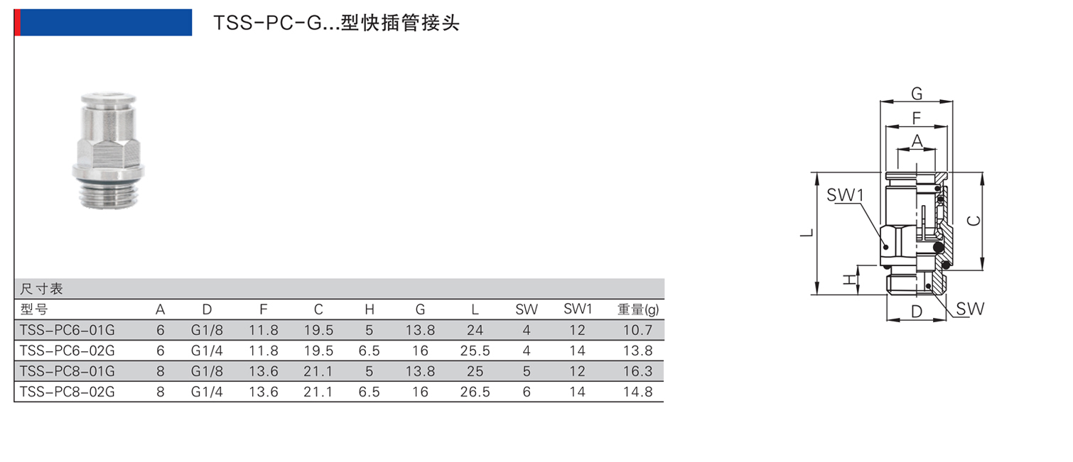 TSS-PC-G型快插管接头.jpg