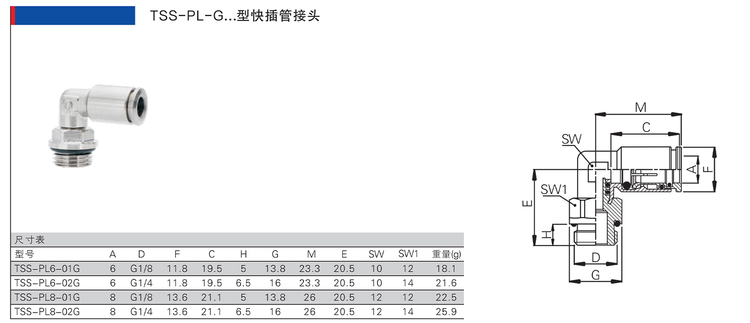 TSS-PL-G型快插管接头.jpg