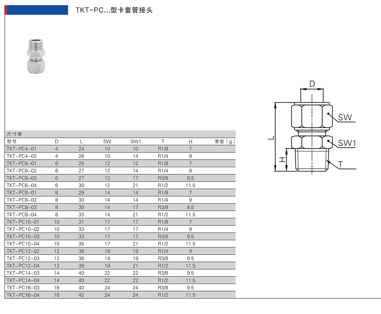 TKT-PC.jpg