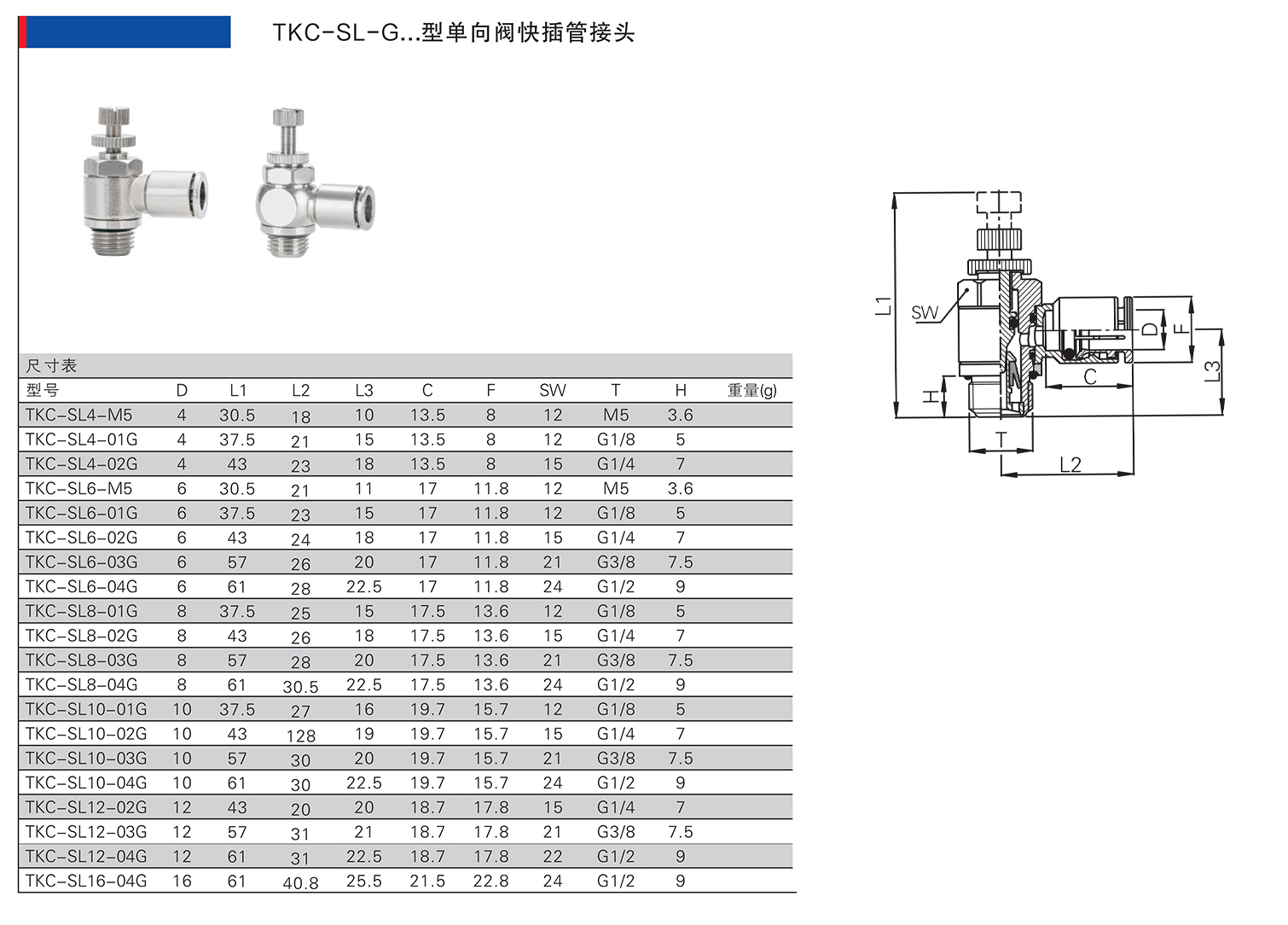 TKC-SL-G单向阀快插管接头.jpg