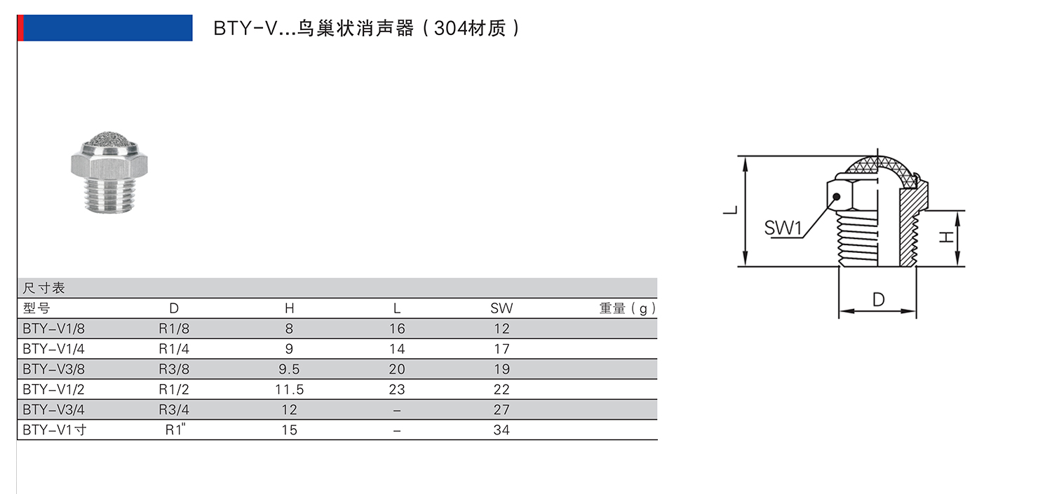 BTY-V鸟巢状消声器.jpg